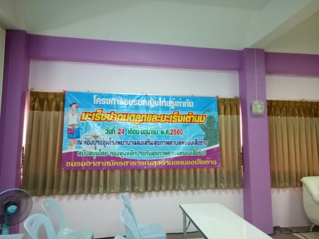 โครงการอบรมหญิงไทยรู้เท่าทัน  มะเร็งปากมดลูกและมะเร็งเต้านม